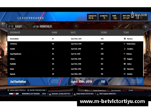 NBA2加2游戏中心：全面升级体验，探索最新版本的精彩创新！